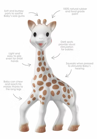 Sophie La Girafe | Teething Toy