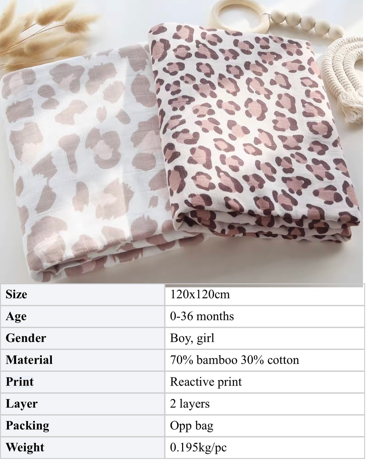 Bamboo Muslin Baby Swaddles